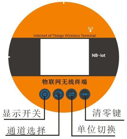 物聯(lián)網(wǎng)無線傳感器