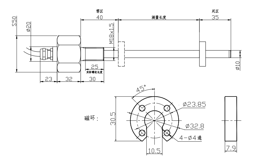 緊湊型位移傳感器尺寸