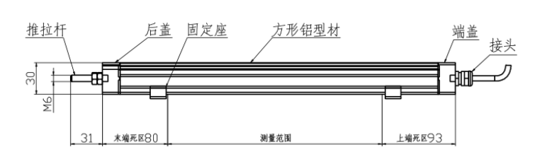 方形磁致伸縮位移傳感器尺寸