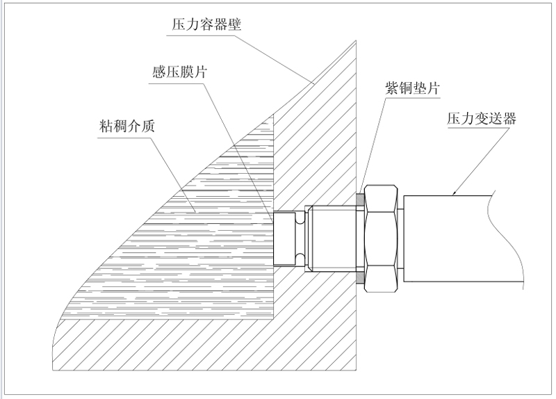 平膜壓力傳感器安裝示意圖