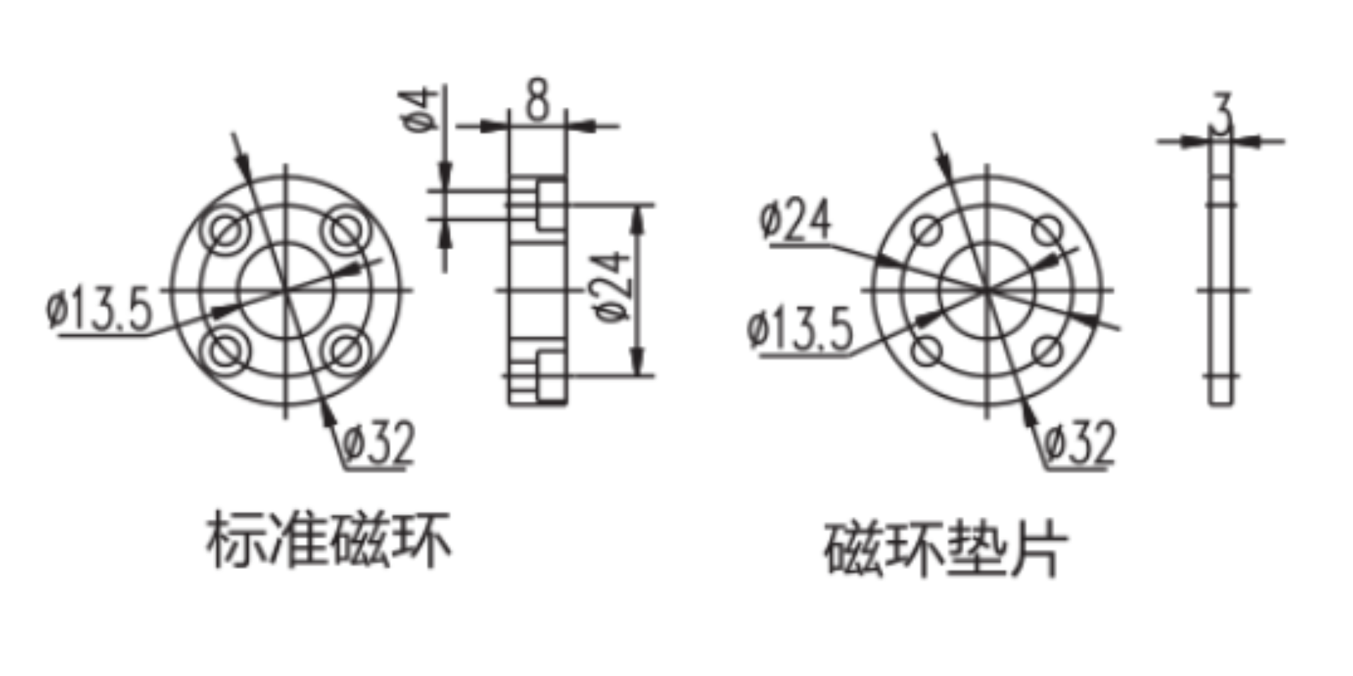 磁尺磁環(huán)尺寸