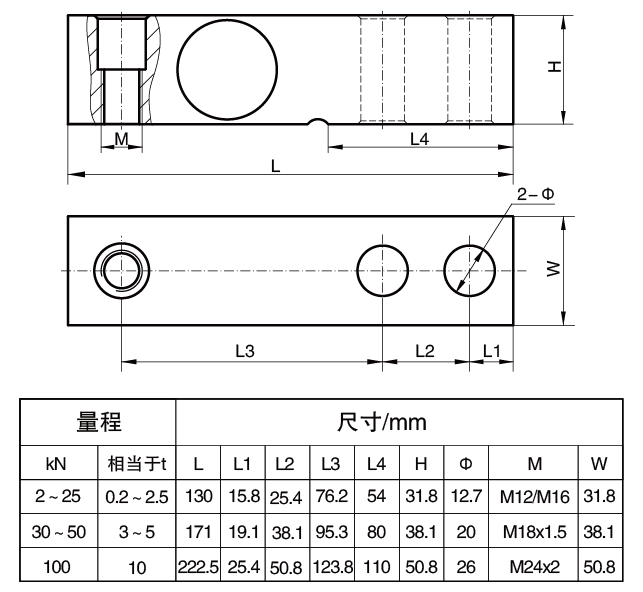 懸臂梁稱重傳感器尺寸