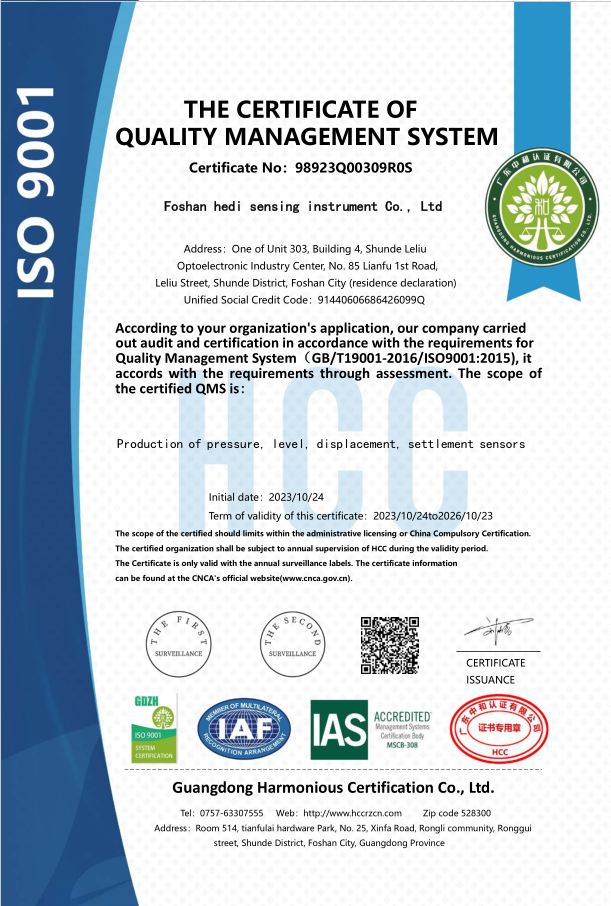 ISO9001